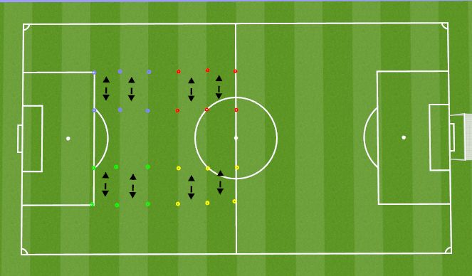 Football/Soccer Session Plan Drill (Colour): Pass 1A - Lateral