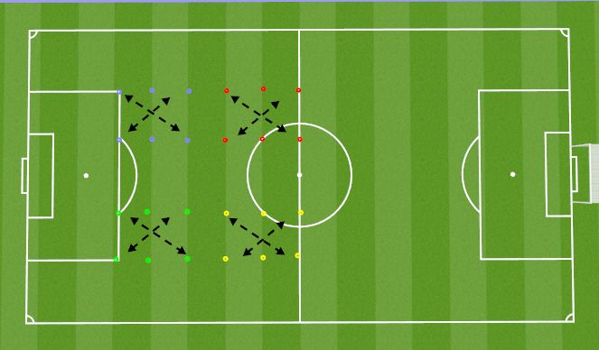 Football/Soccer Session Plan Drill (Colour): Pass 1B - Diagonal