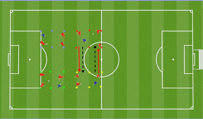 Football/Soccer Session Plan Drill (Colour): Rondo 3v1 with Transition
