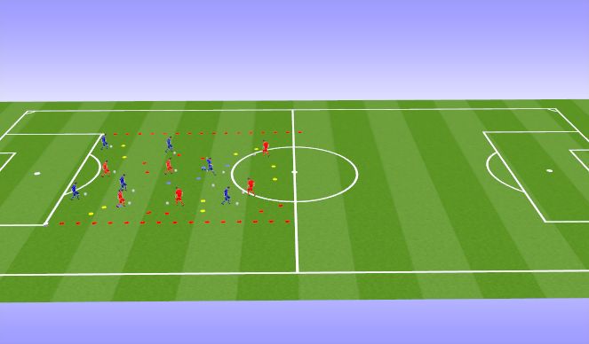 Football/Soccer Session Plan Drill (Colour): Dribbling Technical2