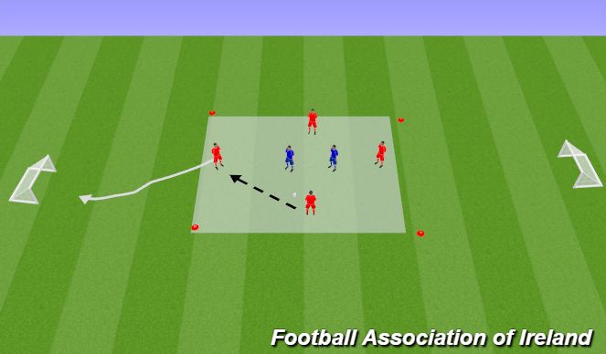 Football/Soccer Session Plan Drill (Colour): warm up 