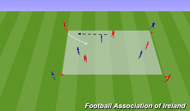 Football/Soccer Session Plan Drill (Colour): possession