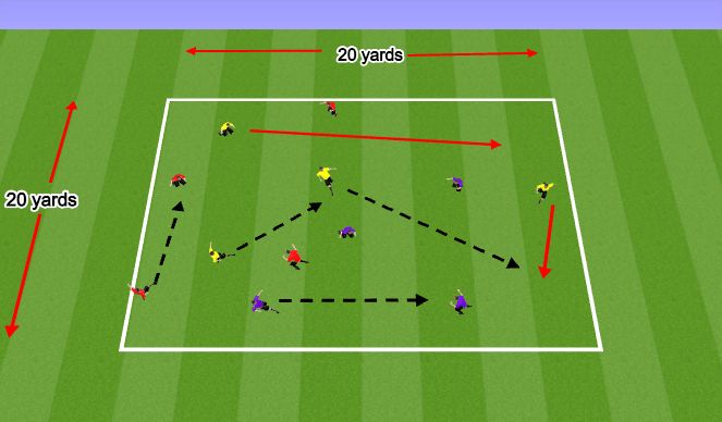 Football/Soccer Session Plan Drill (Colour): Awareness Exercise