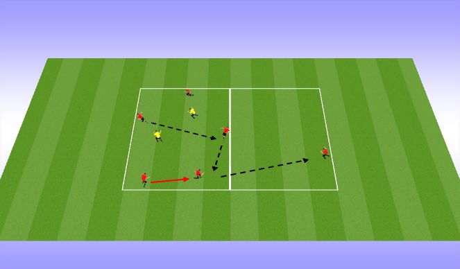Football/Soccer Session Plan Drill (Colour): 4v2+1 Rondo Possession to Penetrate