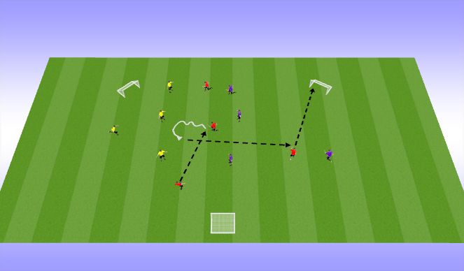 Football/Soccer Session Plan Drill (Colour): 3 Goal Game