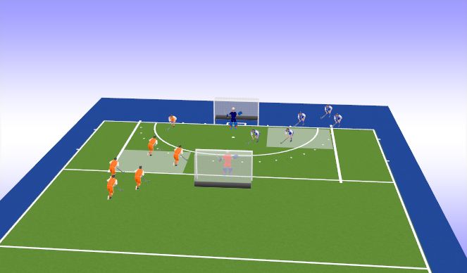 Hockey Session Plan Drill (Colour): Screen 1