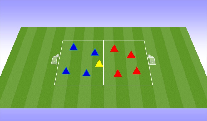 Football/Soccer Session Plan Drill (Colour): SSG - Support play