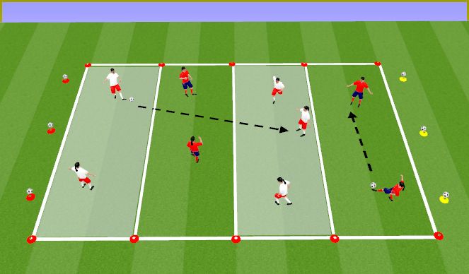 Football/Soccer Session Plan Drill (Colour): Zoned 3 Target Game