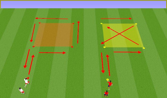 Football/Soccer Session Plan Drill (Colour): Movement Prep & Ball Manipulation