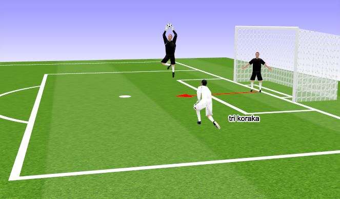 Football/Soccer Session Plan Drill (Colour): Screen 3