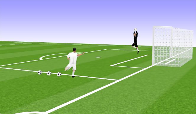 Football/Soccer Session Plan Drill (Colour): Screen 5