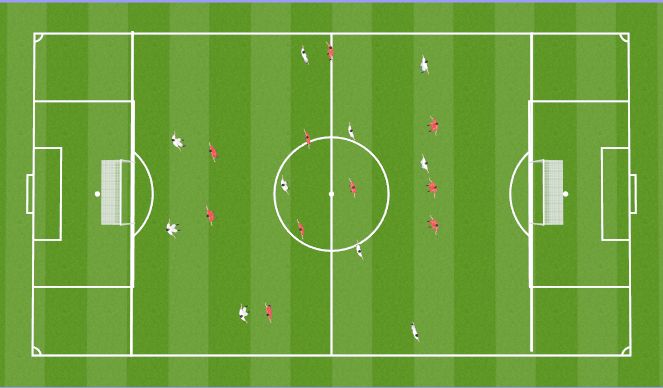 Football/Soccer Session Plan Drill (Colour): 11v11 