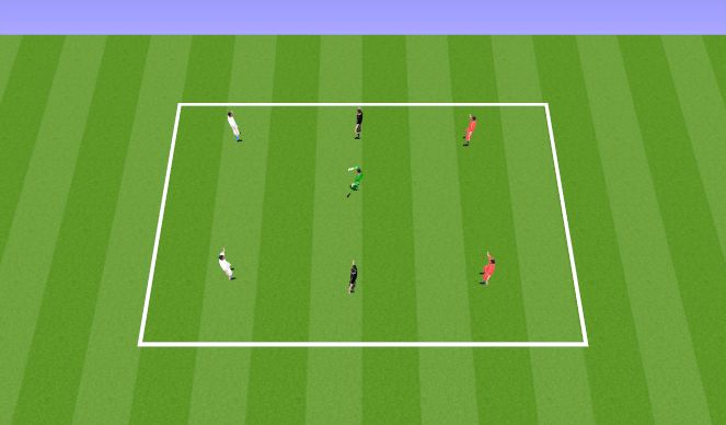 Football/Soccer Session Plan Drill (Colour): Activation Rondo
