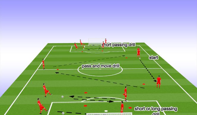 Football/Soccer Session Plan Drill (Colour): Skill