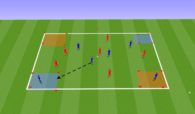 Football/Soccer Session Plan Drill (Colour): SSG