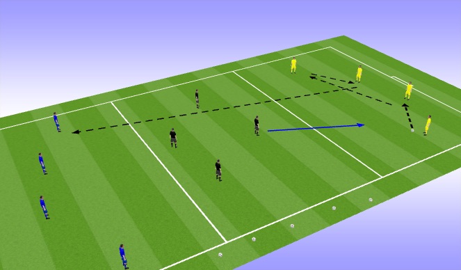 Football/Soccer Session Plan Drill (Colour): long passes