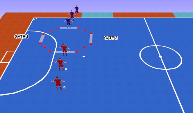 Futsal Session Plan Drill (Colour): 1v1 Side Gates