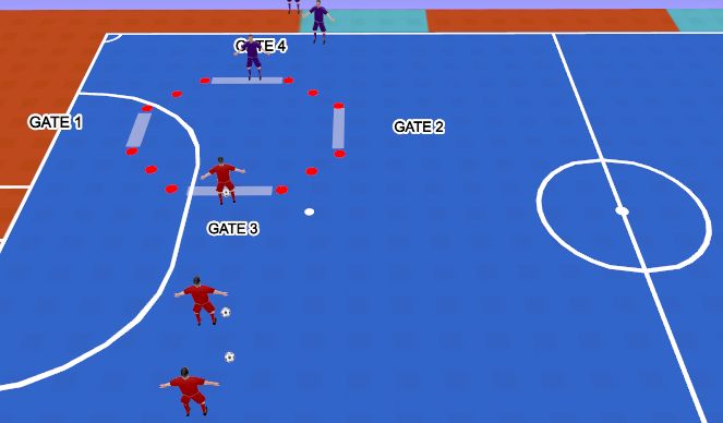 Futsal Session Plan Drill (Colour): 1v1 Scoring 3 goals
