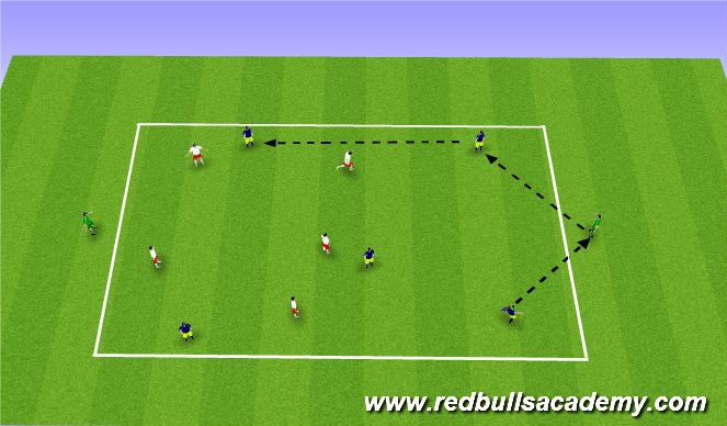Football/Soccer Session Plan Drill (Colour): 5v5 + 2 Opposed - Conditioned Game