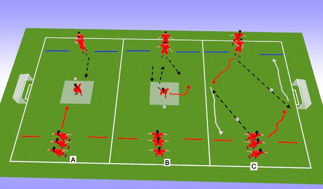 Football/Soccer Session Plan Drill (Colour): Passing Warm-Up