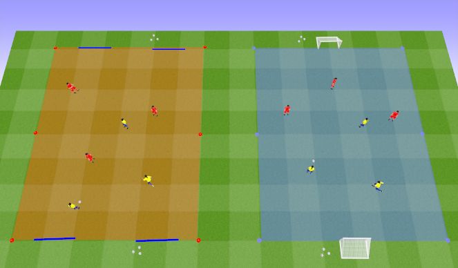 Football/Soccer Session Plan Drill (Colour): 3v3 Games