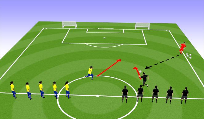 Football/Soccer Session Plan Drill (Colour): Numbers Game