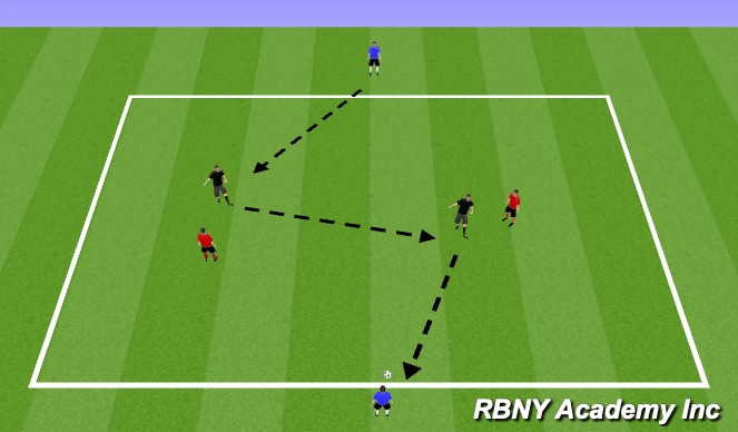 Football/Soccer Session Plan Drill (Colour): Technical Warm up