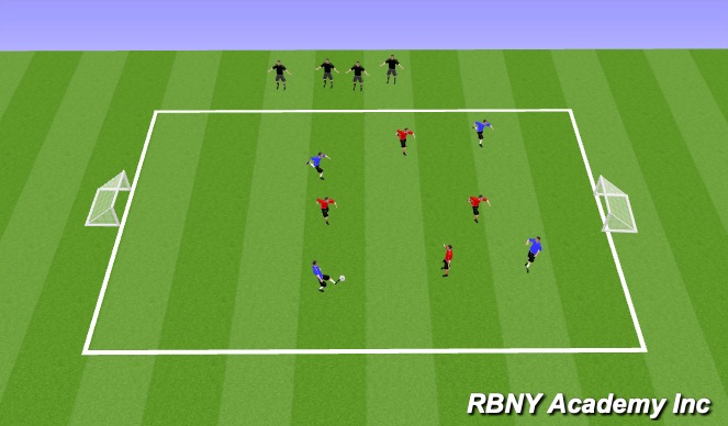 Football/Soccer Session Plan Drill (Colour): Condition Game