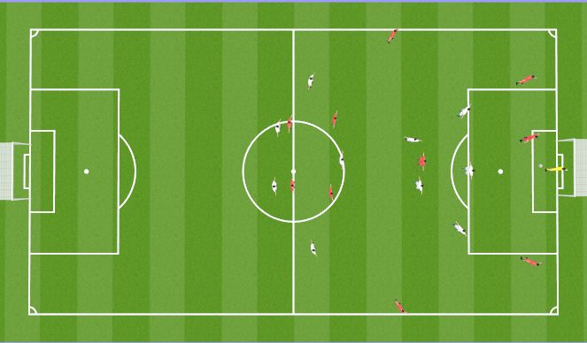 Football/Soccer Session Plan Drill (Colour): high press