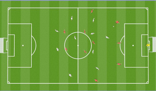 Football/Soccer Session Plan Drill (Colour): mid block press