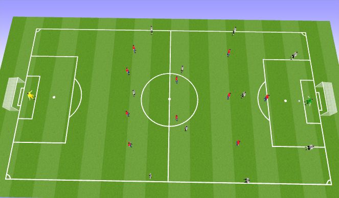Football/Soccer Session Plan Drill (Colour):  Match Day 11v11