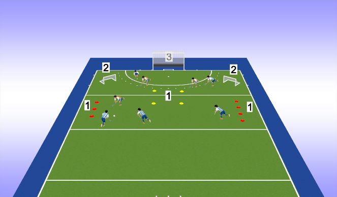 Hockey Session Plan Drill (Colour): Multiple Scoring Game