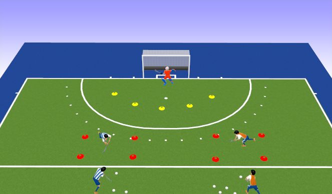 Hockey Session Plan Drill (Colour): Goal Scoring Competition