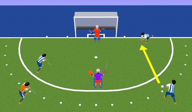 Hockey Session Plan Drill (Colour): Working with GKs