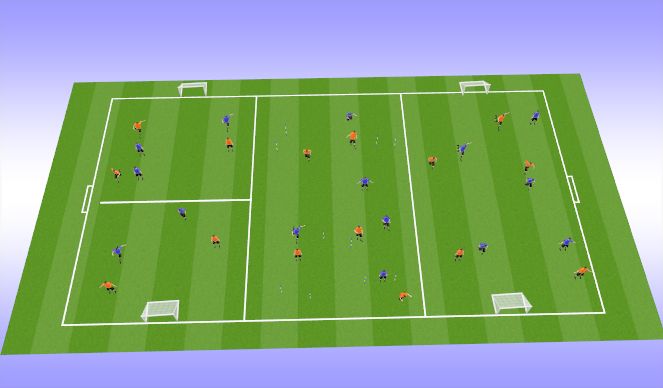 Football/Soccer Session Plan Drill (Colour): Screen 1