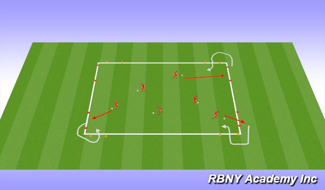 Football/Soccer Session Plan Drill (Colour): Activity 1