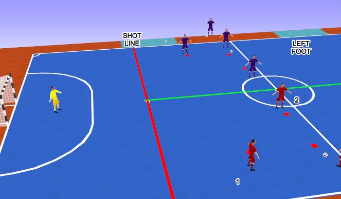 Futsal Session Plan Drill (Colour): Animation 3
