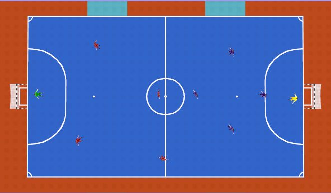 Futsal Session Plan Drill (Colour): Screen 1