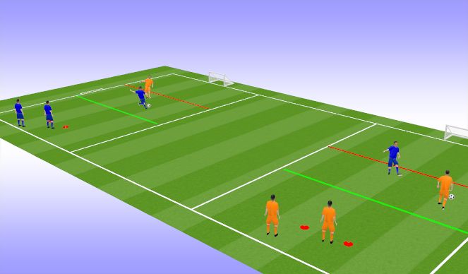 Football/Soccer Session Plan Drill (Colour): 1v1/2v1 Finishing