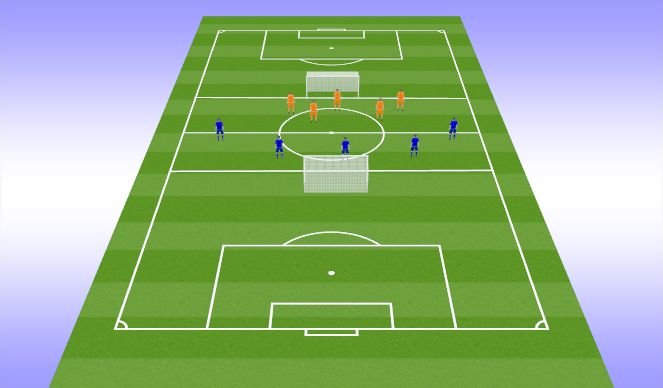 Football/Soccer Session Plan Drill (Colour): Shooting Opportunities game