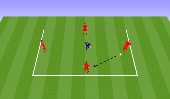 Football/Soccer Session Plan Drill (Colour): Rondo