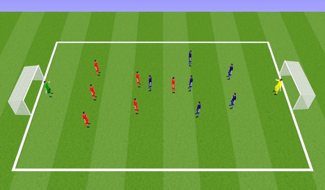 Football/Soccer Session Plan Drill (Colour): SSG