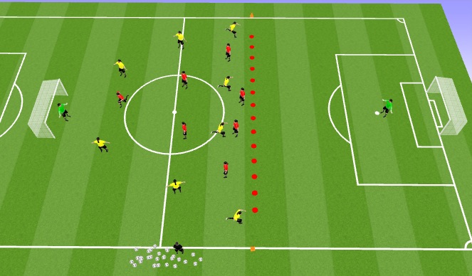 Football/Soccer Session Plan Drill (Colour): GT