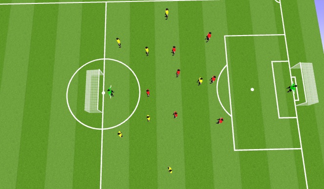 Football/Soccer Session Plan Drill (Colour): TG