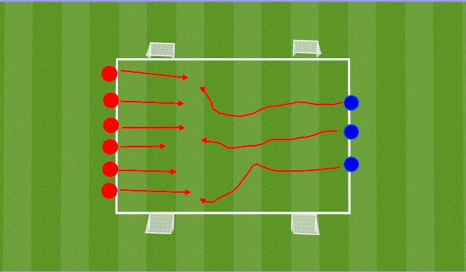 Football/Soccer Session Plan Drill (Colour): Screen 1