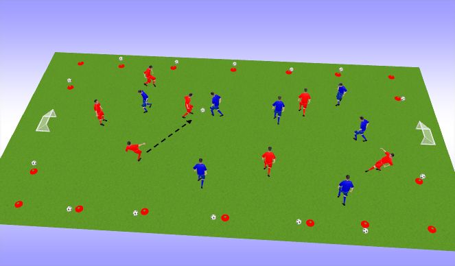 Football/Soccer Session Plan Drill (Colour): scrimmage .2