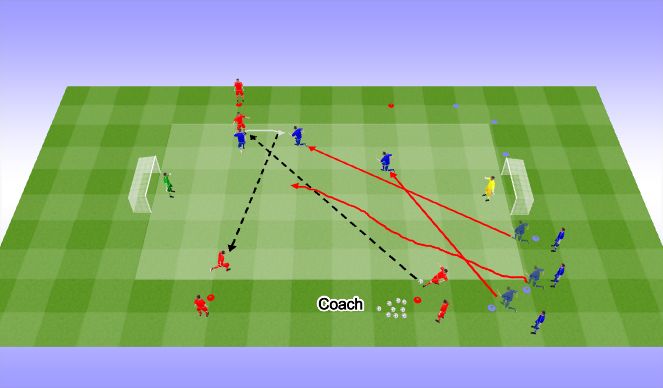 Football/Soccer Session Plan Drill (Colour): Option 2 - Pressing Duels.