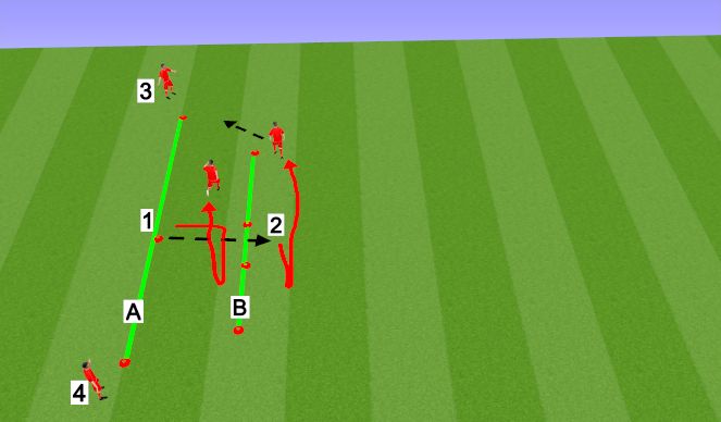 Football/Soccer Session Plan Drill (Colour): Screen 2