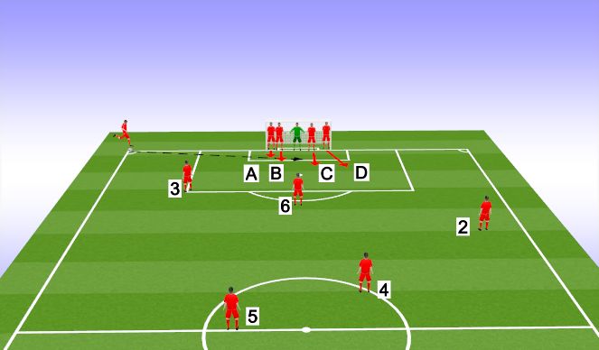 Football/Soccer Session Plan Drill (Colour): Defending
