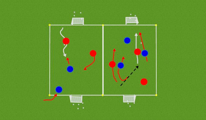 Football/Soccer Session Plan Drill (Colour): 1st PLAY PHASE (Intentional Free Play) 2v2 or 3v3        - 2v2 Dribble Futbol